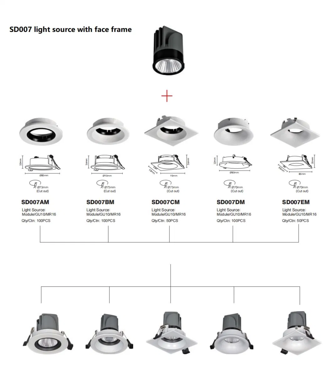 SD007gy GU10 MR16 COB Module LED Spot Light Reflector Dimmable Recessed Downlight